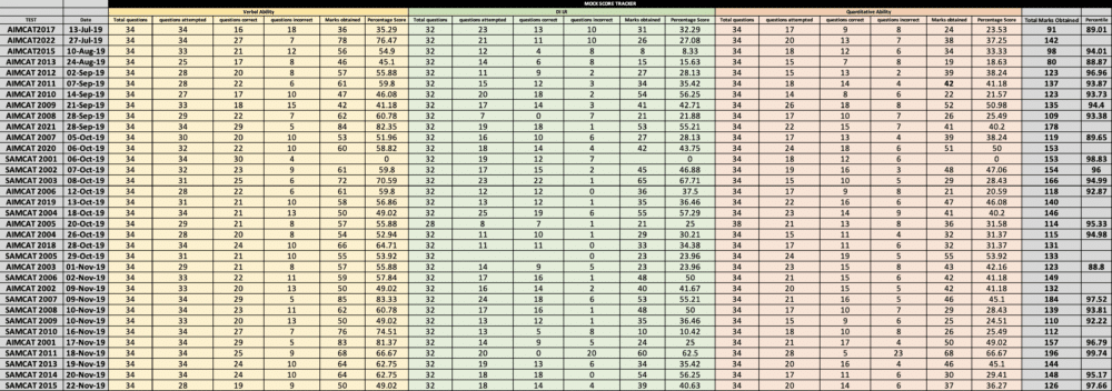 excel_mock_sample